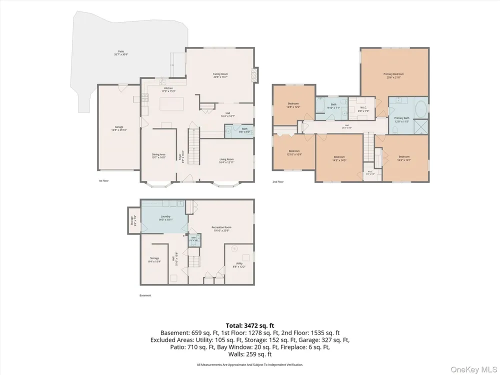 185 Old Wilmot Road Scarsdale, NY 10583