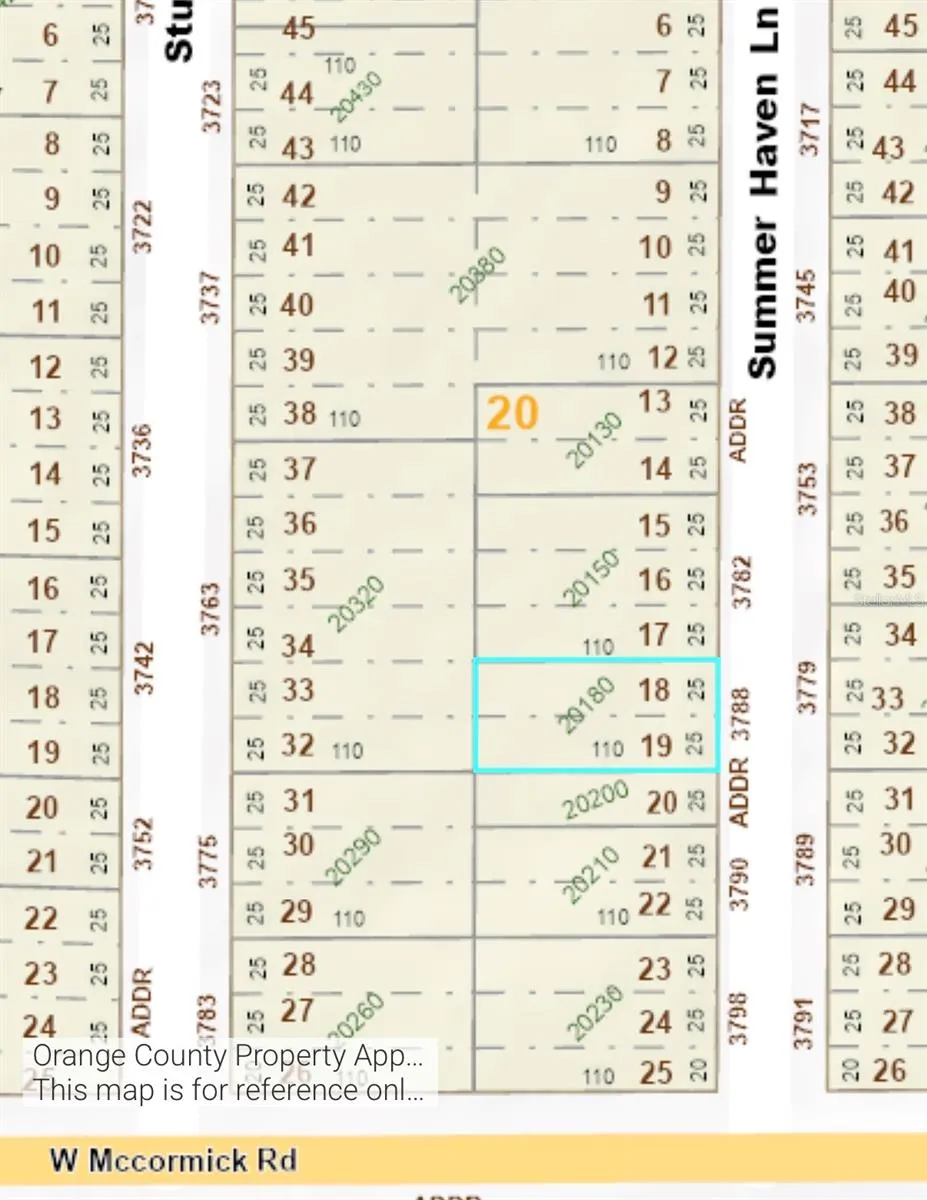 3788 SUMMER HAVEN LANE Apopka, FL 32703