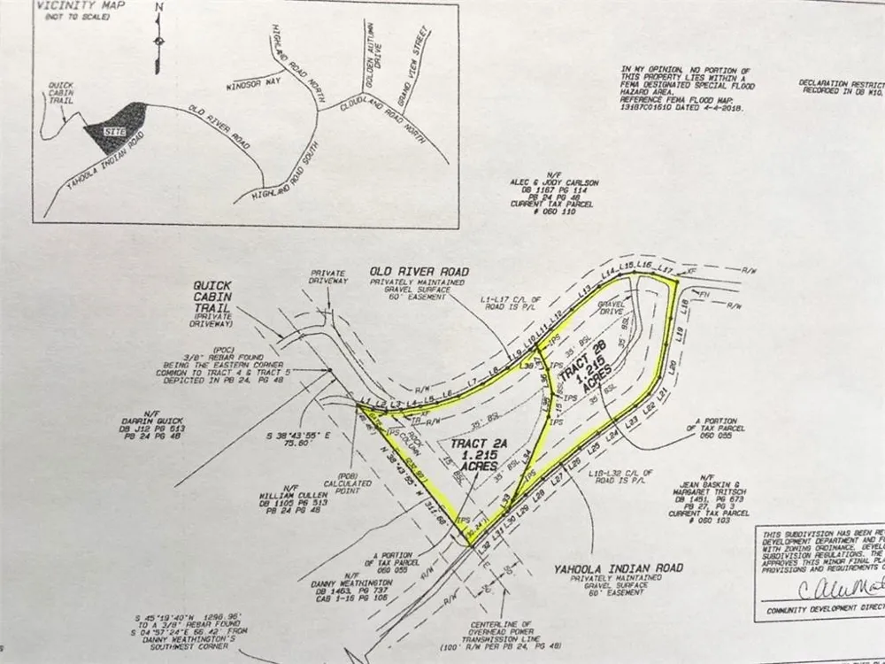 2.4AC Old River Road Dahlonega, GA 30533