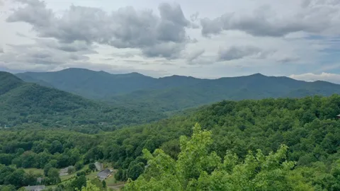 Kako Ridge