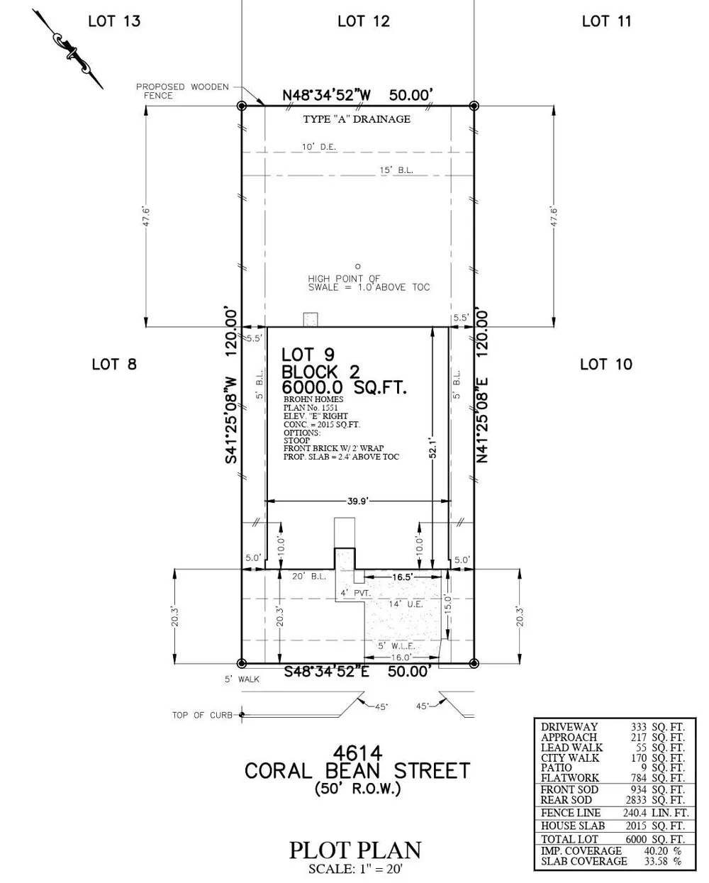 4614 Coral Bean Street Pinehurst, TX 77362