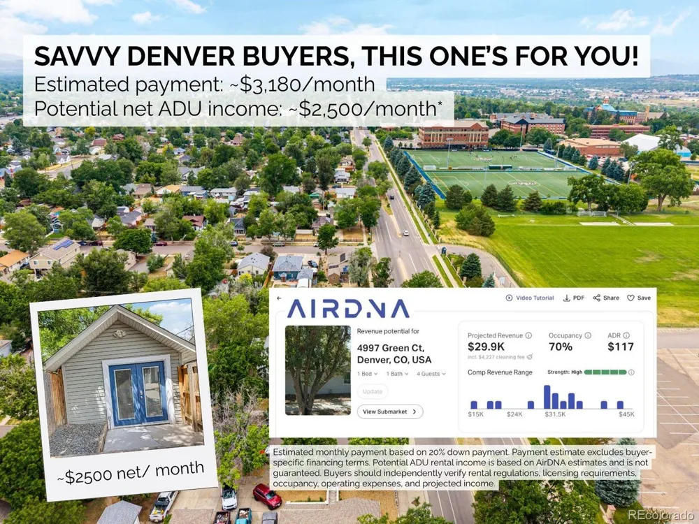 4997 Green Court Denver, CO 80221