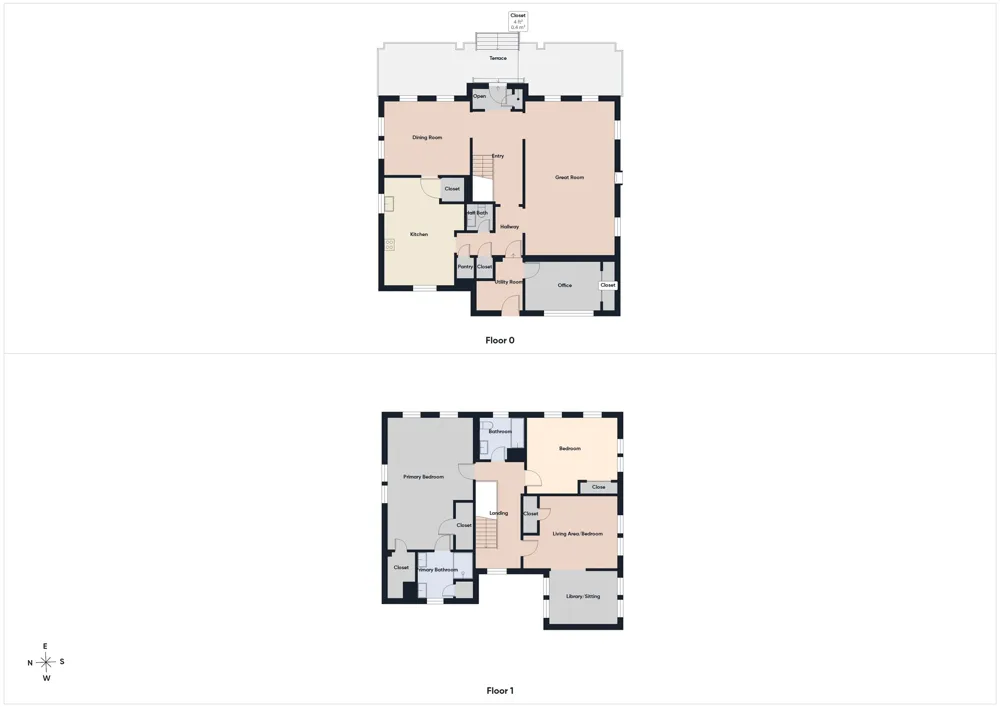1521 S Chilton Avenue Tyler, TX 75701