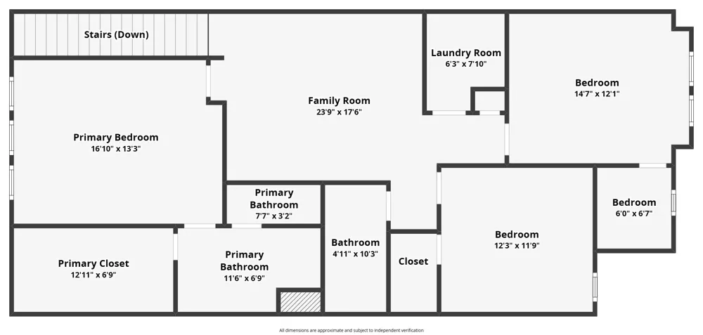 3220 Rustic Creek Drive Northlake, TX 76262