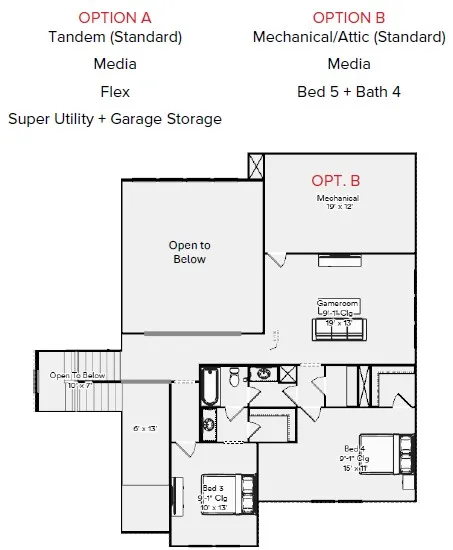 1609 Briscoe Drive Benbrook, TX 76126