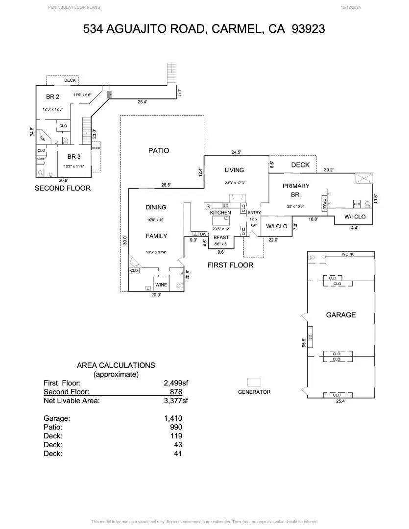 534 Aguajito Road Carmel, CA 93923