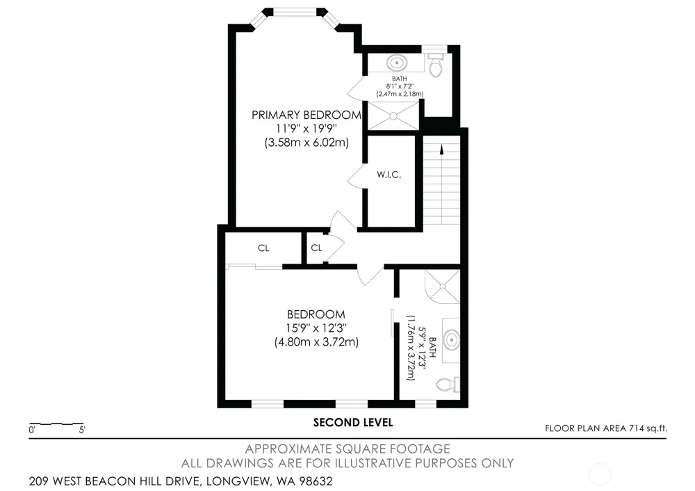 209 W Beacon Hill Drive Longview, WA 98632