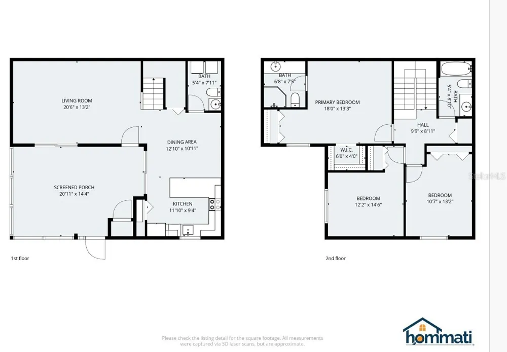12742 WOOD TRAIL BLVD BOULEVARD Tampa, FL 33625
