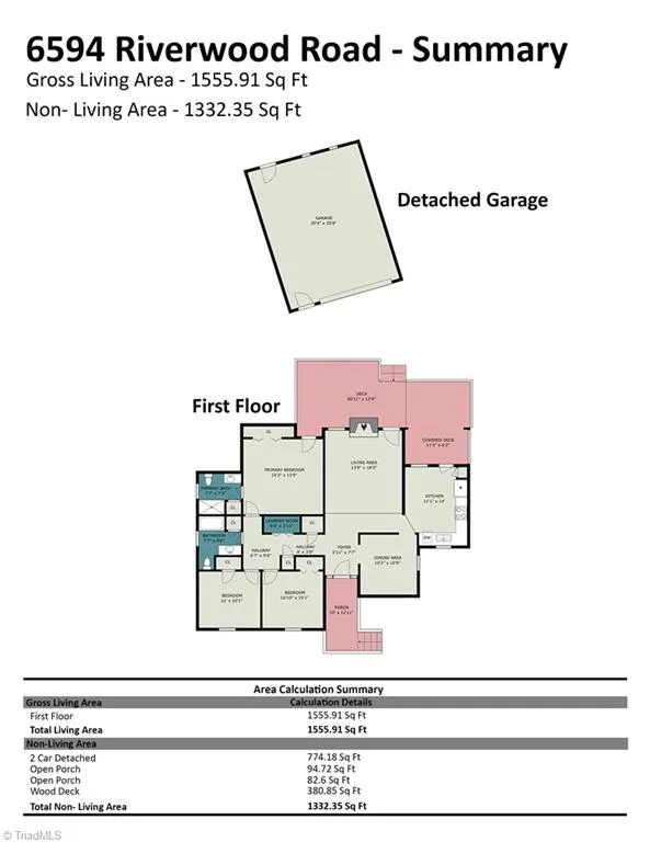 6594 Riverwood Road Walkertown, NC 27051