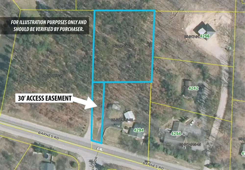 Barnes Road Garfield Charter Township, MI 49684