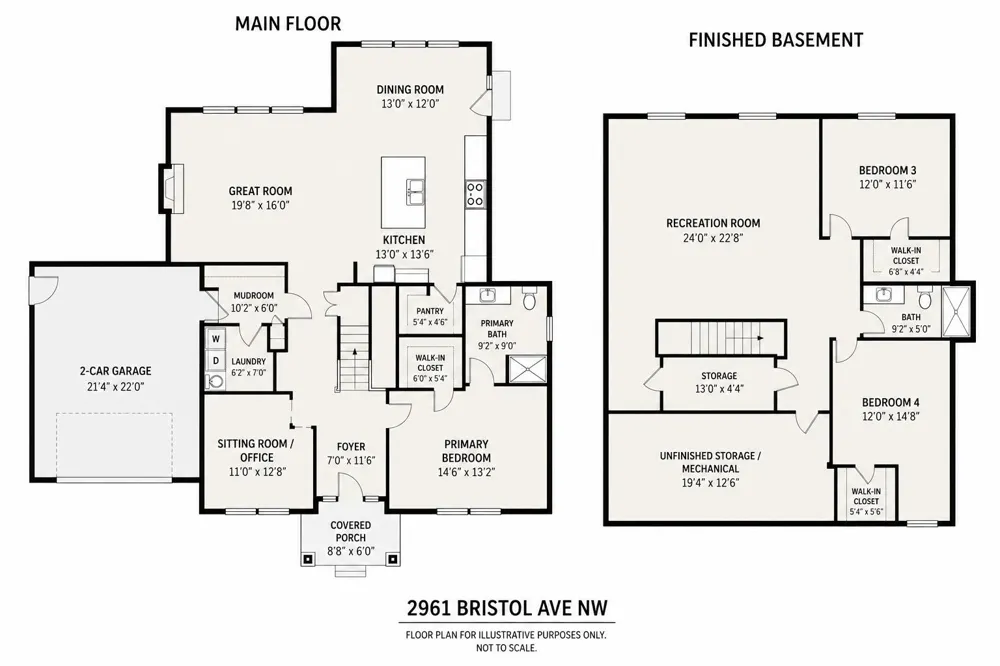 2961 Bristol Avenue NW Walker City, MI 49544
