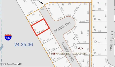 Robeson (Lot 19) Road