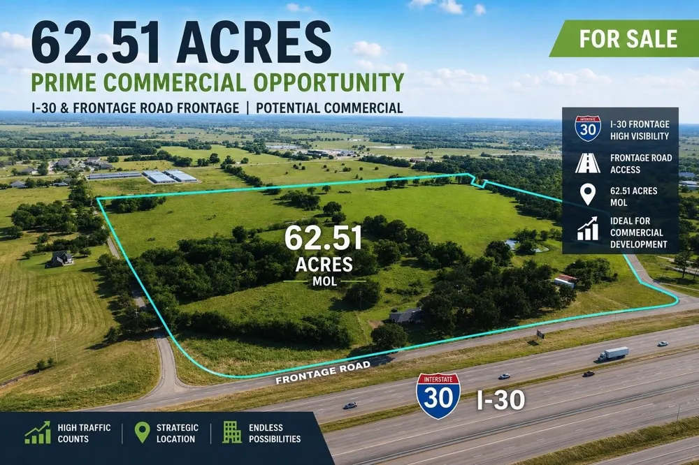 1250 Shannon Road W Sulphur Springs, TX 75482