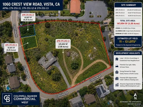 1060 Crest View Rd