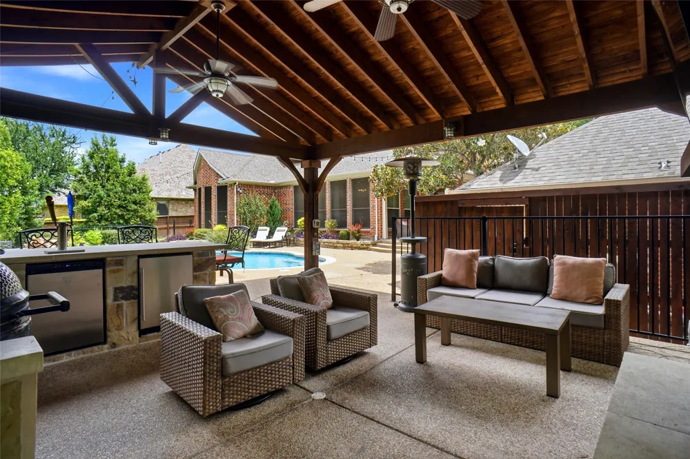 1204 Wellington Drive Keller, TX 76248