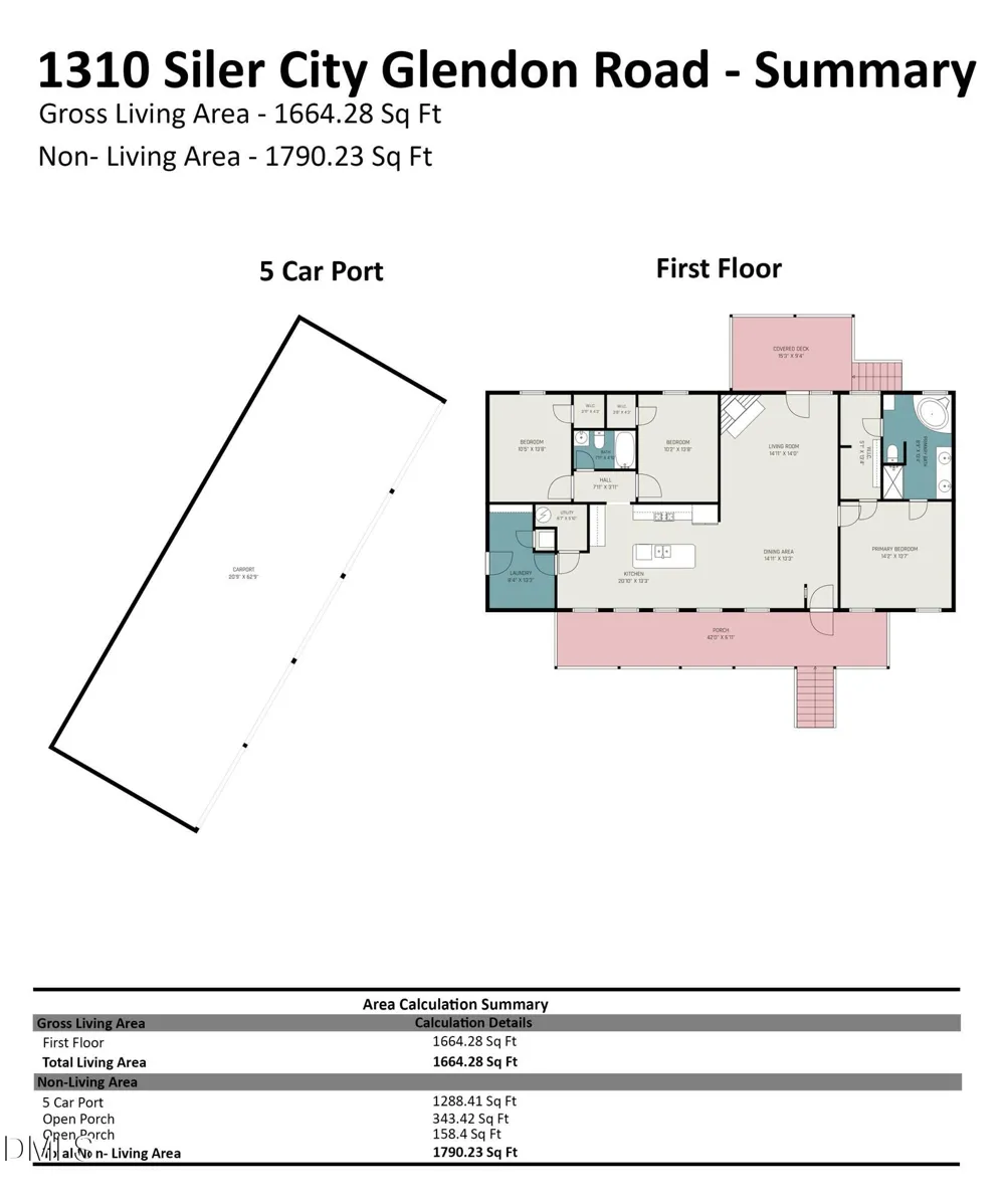 1310 Siler City Glendon Rd. Road Siler City, NC 27344