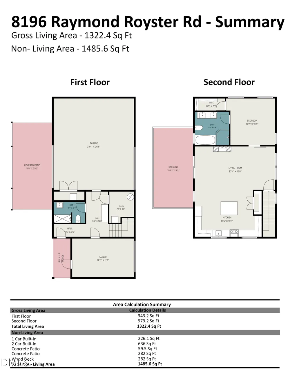 8196 Raymond Royster Road Roxboro, NC 27574