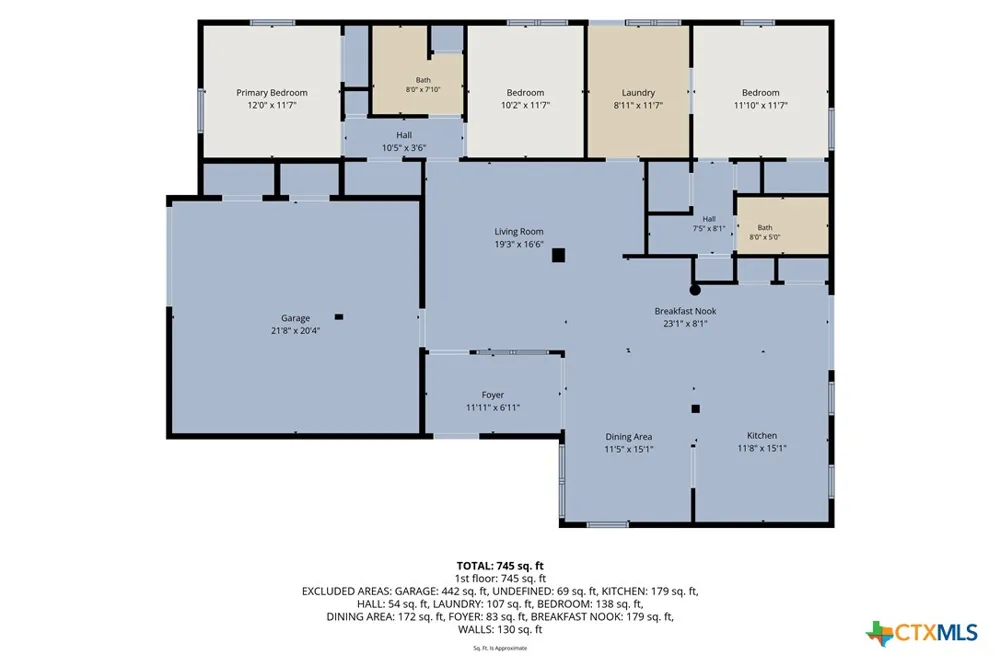 2522 Jackson Drive Gatesville, TX 76528
