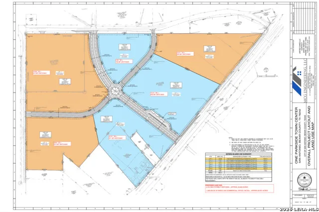 70± AC Old Pearsall Rd San Antonio, TX 78242
