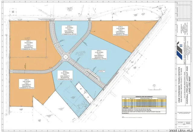 70± AC Old Pearsall Rd San Antonio, TX 78242