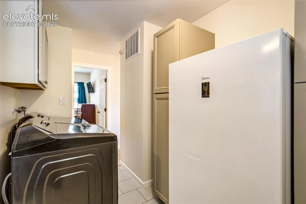 112 Roosevelt Street Colorado Springs, CO 80909