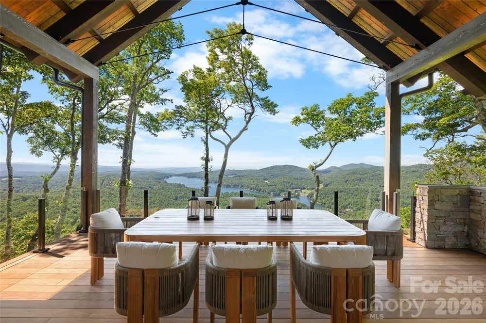 140 Panther Summit Drive Lake Toxaway, NC 28747