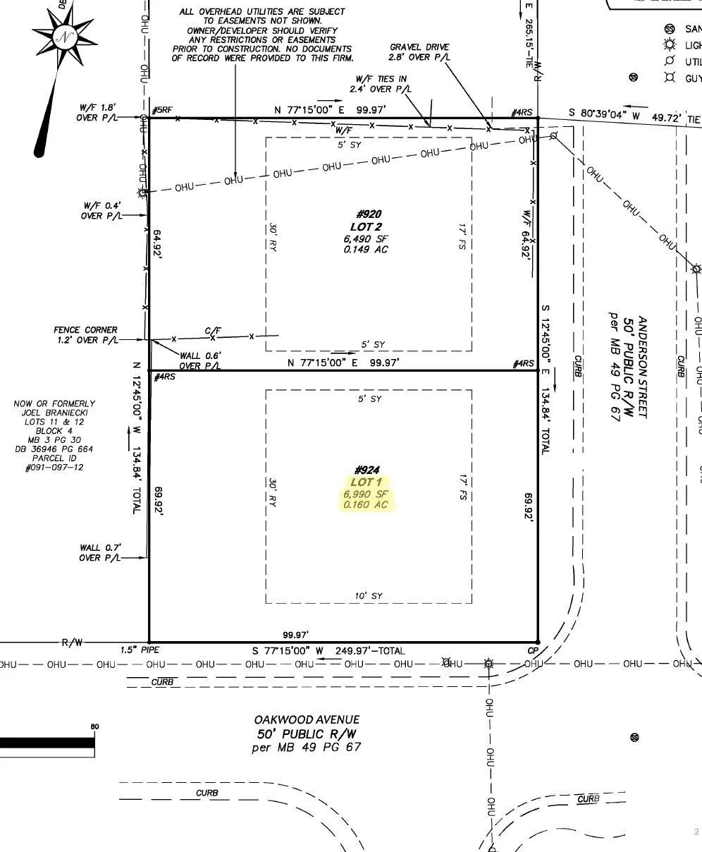 3529 Oakwood Avenue Charlotte, NC 28205
