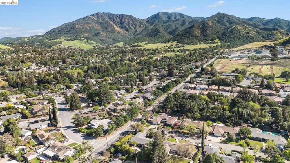5849 Mitchell Canyon CT Clayton, CA 94517