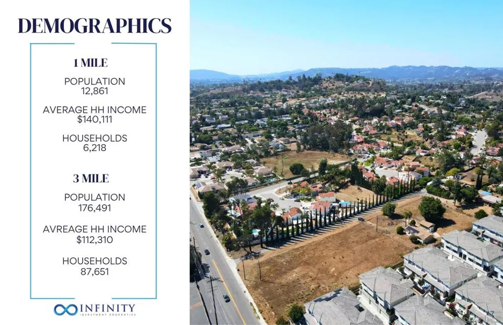 1358 Montiel Rd Escondido, CA 92026