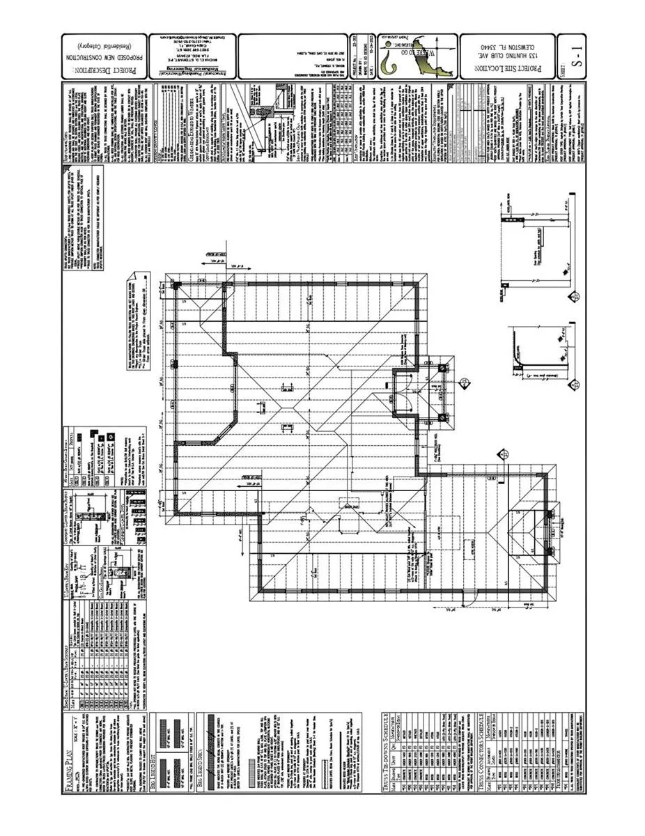 133 Hunting Club Avenue Clewiston, FL 33440