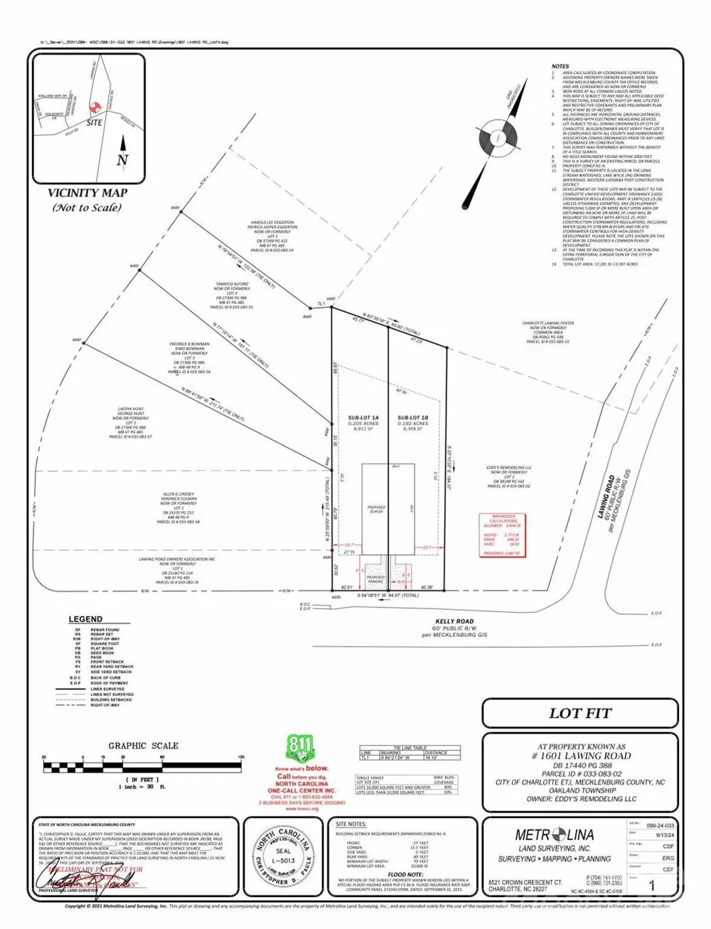 3625 Kelly Road Charlotte, NC 28216