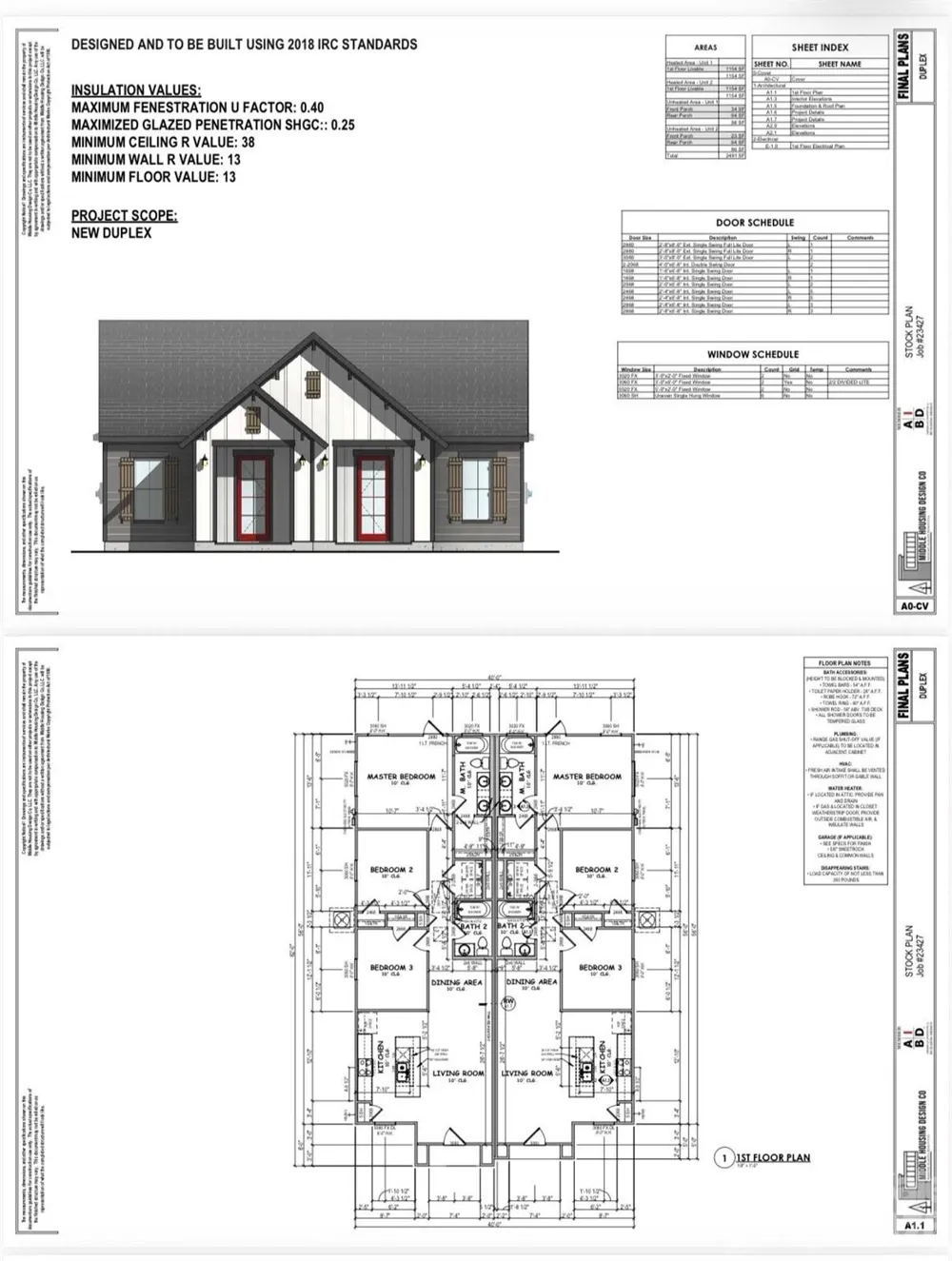 3625 Kelly Road Charlotte, NC 28216