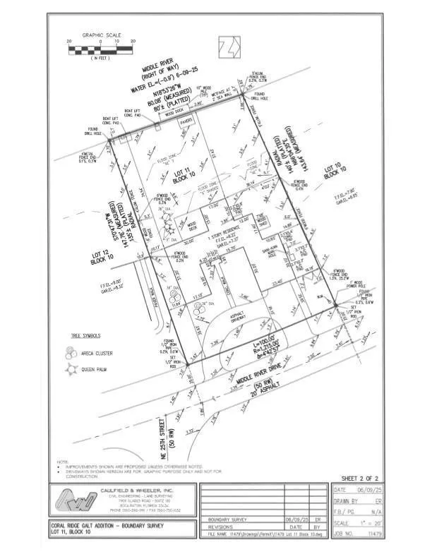 2501 Middle River Drive Fort Lauderdale, FL 33305