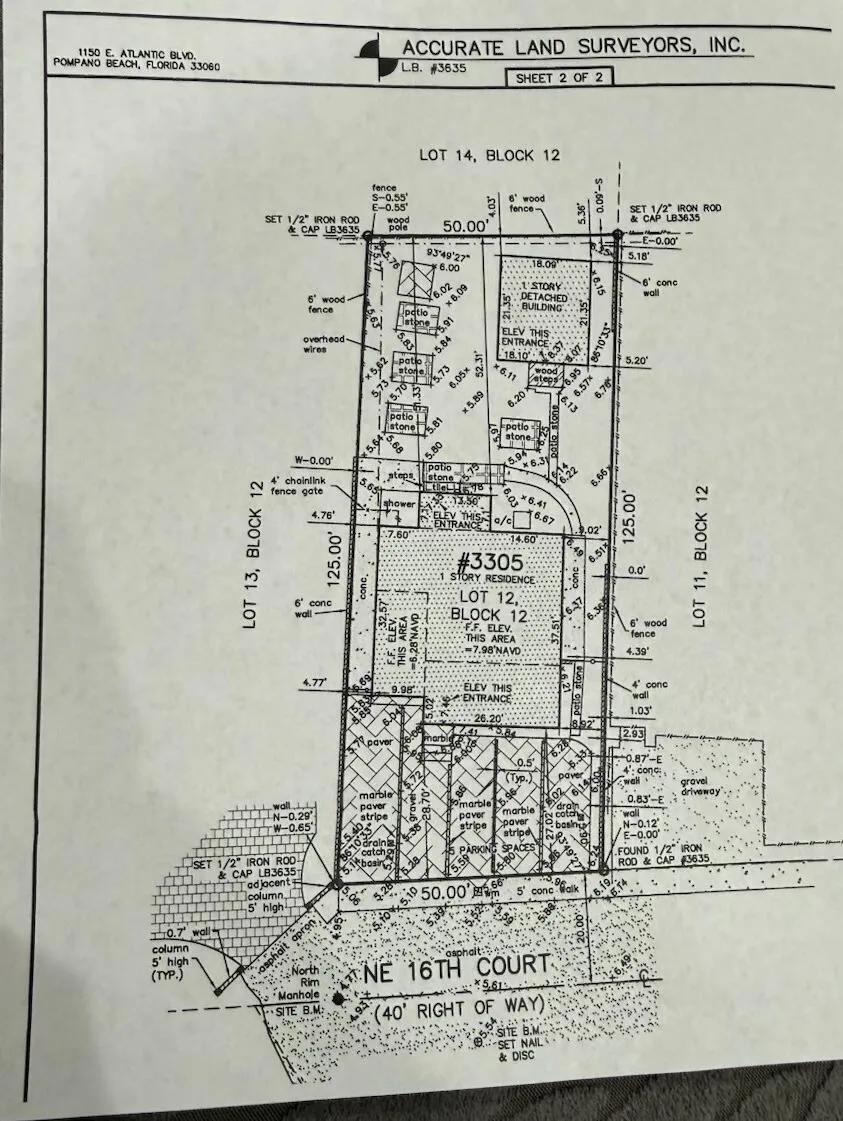 3305 NE 16th Court Fort Lauderdale, FL 33305