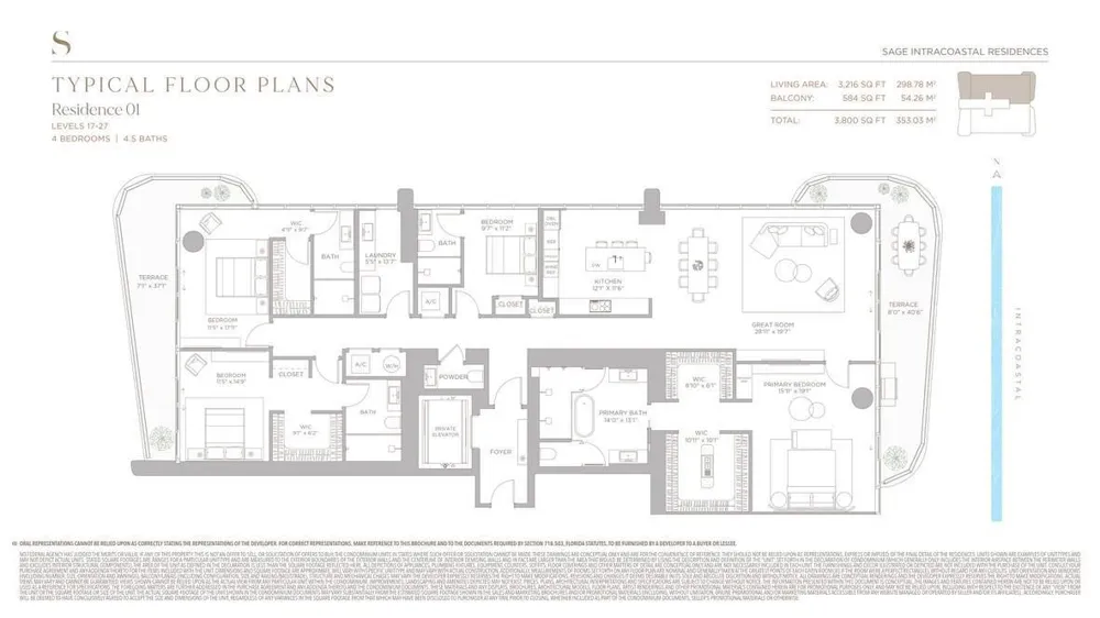 900 Intracoastal Drive #2401 Fort Lauderdale, FL 33304