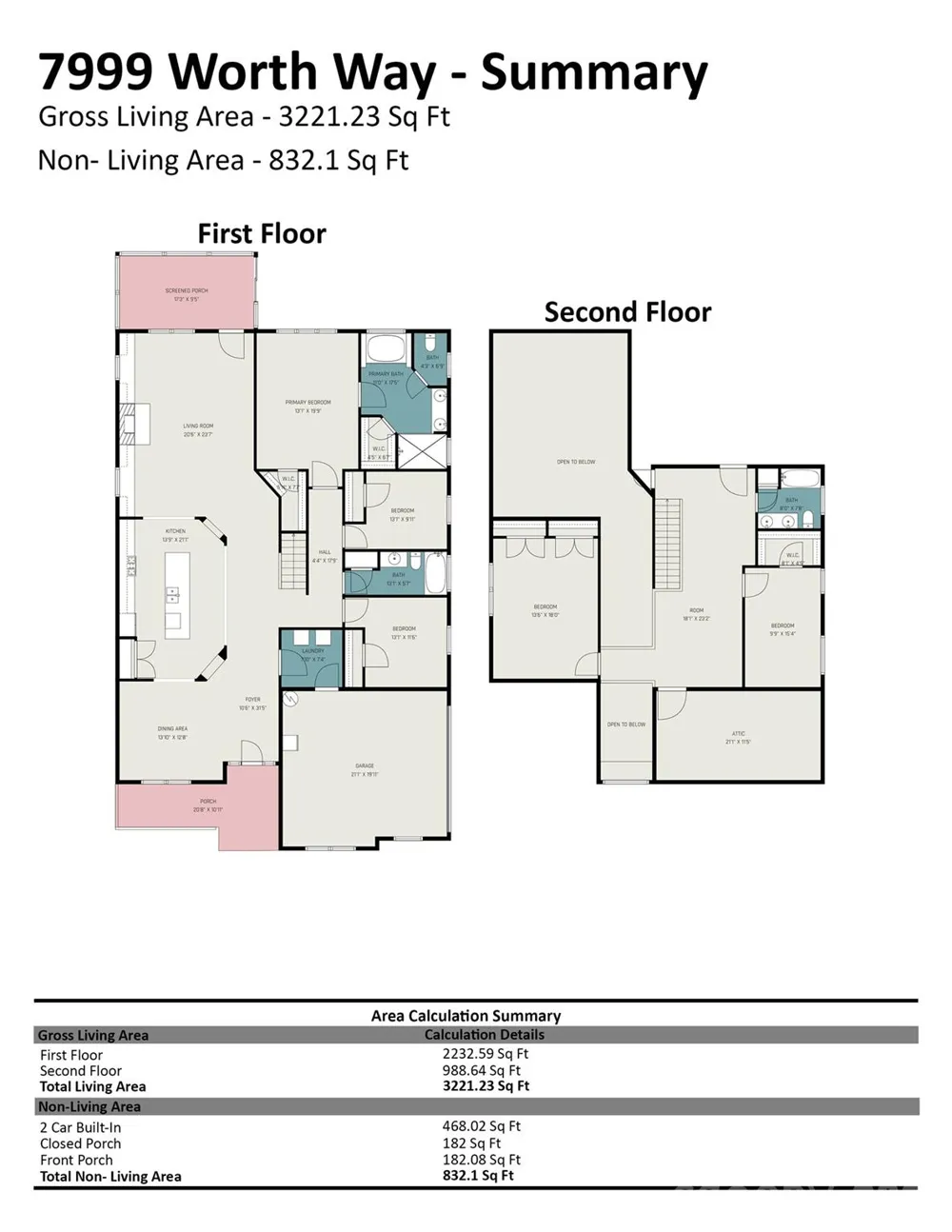 7999 Worth Way Denver, NC 28037