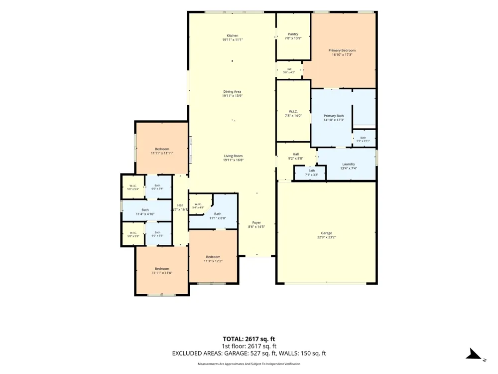 1317 Tahonta Drive Hewitt, TX 76643