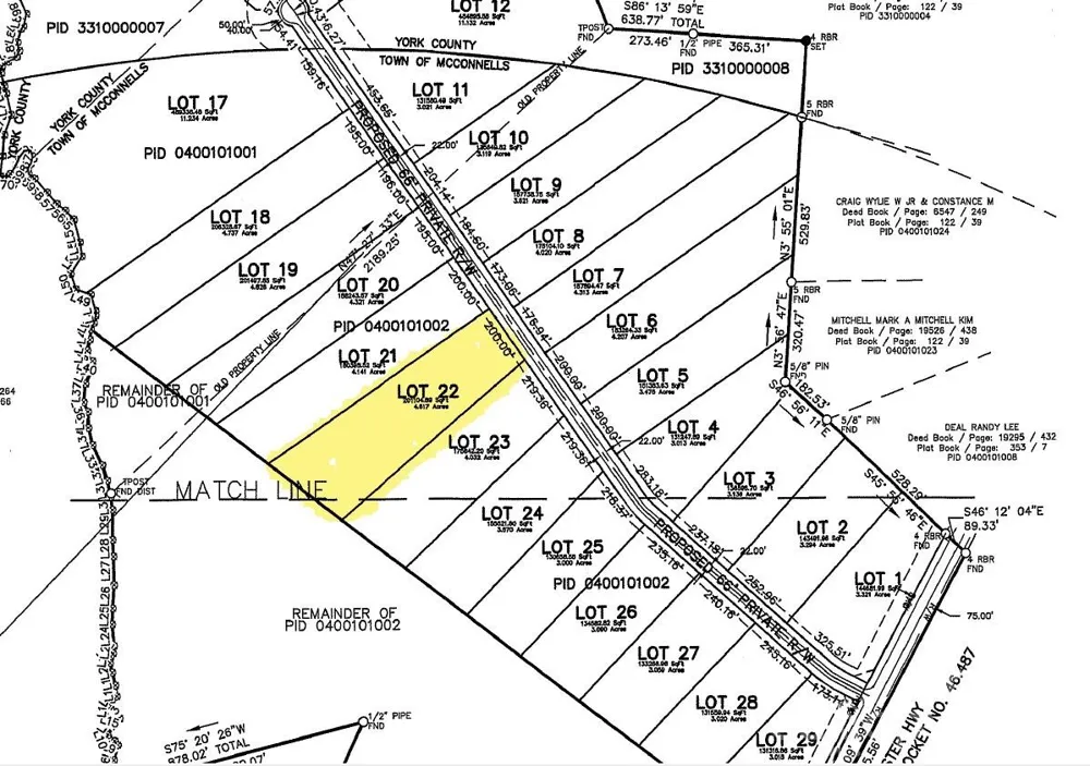 729 Everwood Drive McConnells, SC 29726