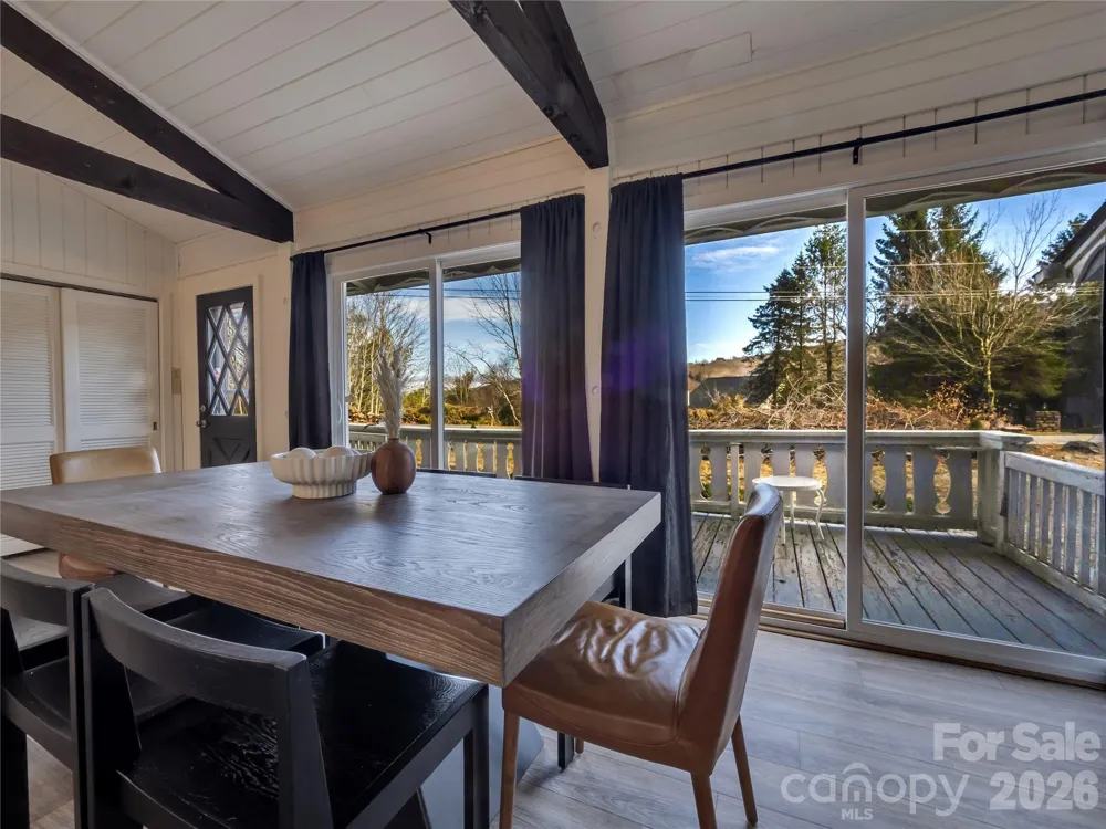 101 Upper Grouse Ridge Road Beech Mountain, NC 28604