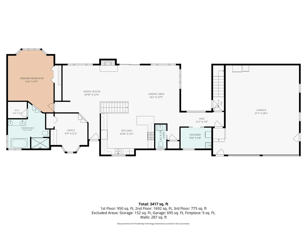 3450 Michigan Street NE Grand Rapids Charter Township, MI 49525