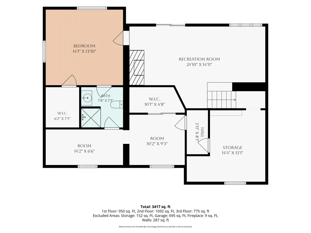 3450 Michigan Street NE Grand Rapids Charter Township, MI 49525