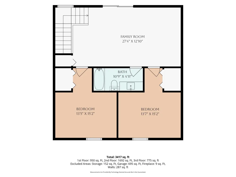 3450 Michigan Street NE Grand Rapids Charter Township, MI 49525