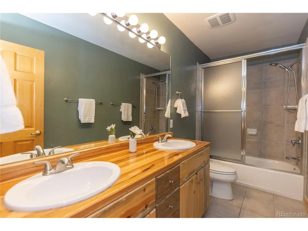 964 Straight Creek Drive Dillon, CO 80435