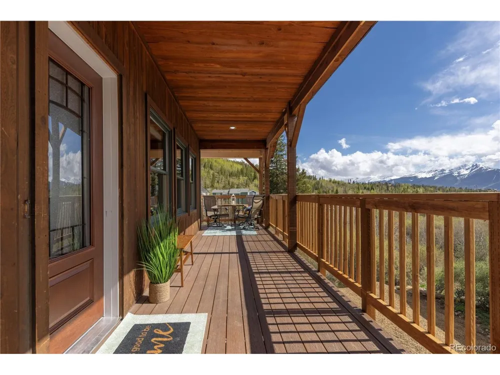 964 Straight Creek Drive Dillon, CO 80435