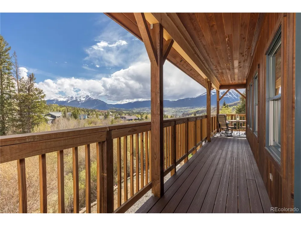 964 Straight Creek Drive Dillon, CO 80435