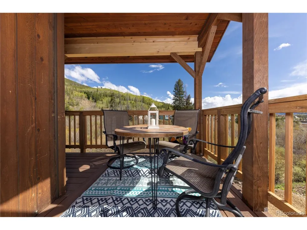 964 Straight Creek Drive Dillon, CO 80435