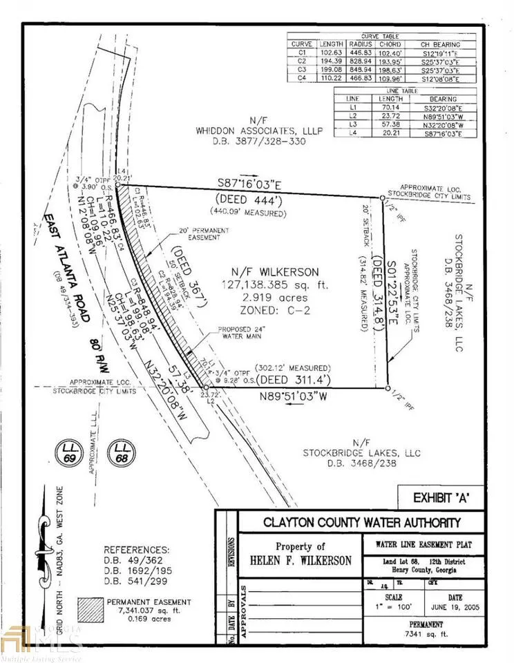 332 E Atlanta RD Stockbridge, GA 30281