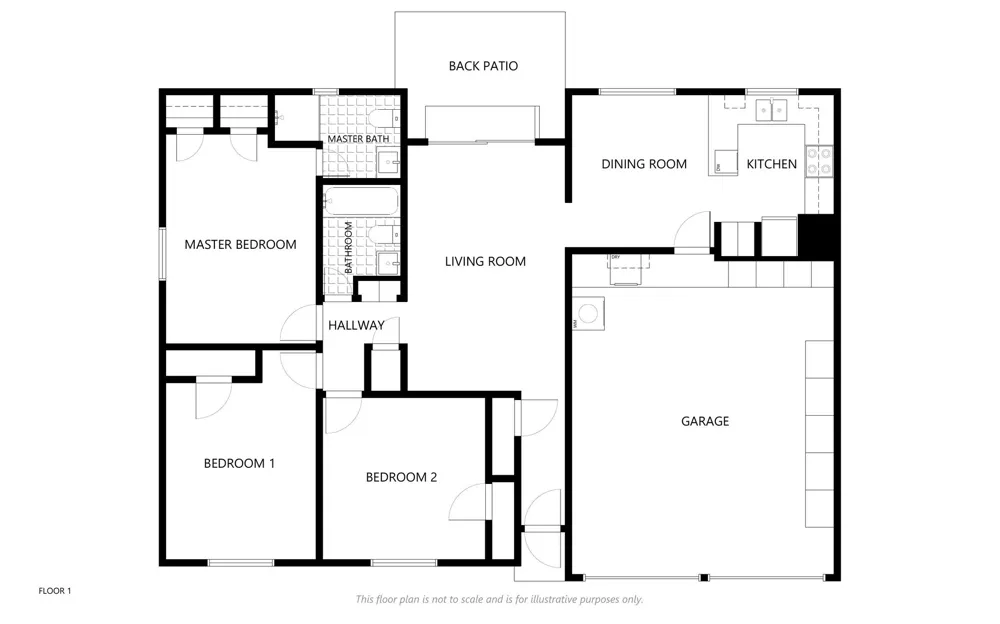 6024 Blueridge Drive Watauga, TX 76148