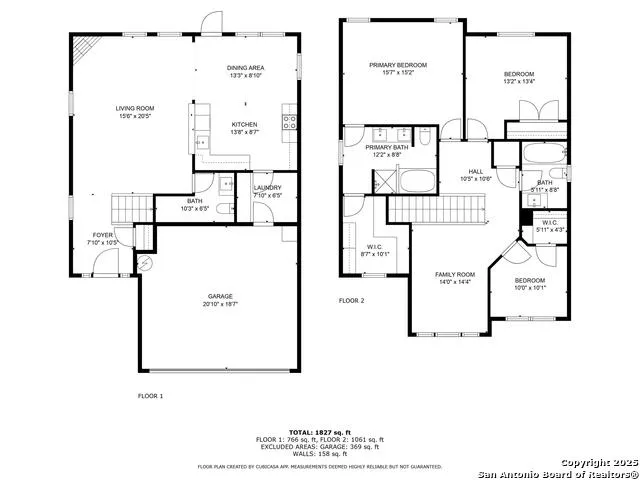 1331 Pinnacle San Antonio, TX 78260