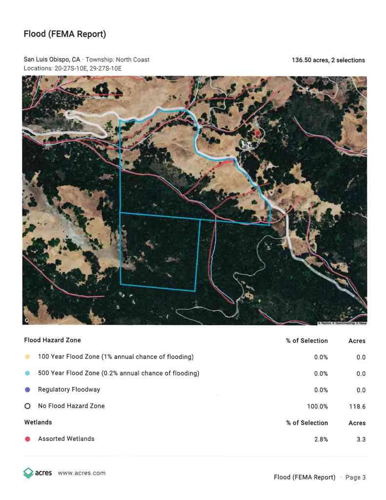 9500 Santa Rosa Creek Road Templeton, CA 93465